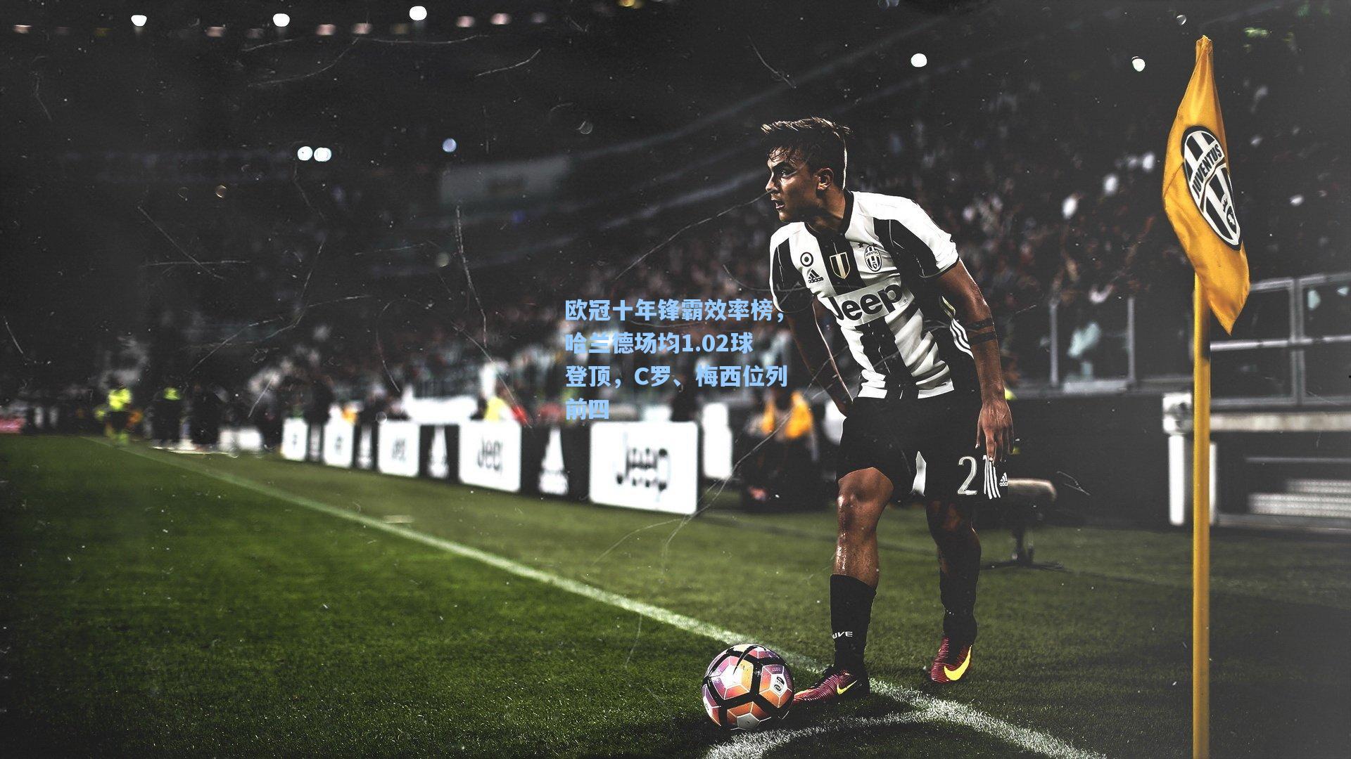 欧冠十年锋霸效率榜，哈兰德场均1.02球登顶，C罗、梅西位列前四